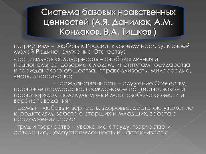 Система базовых нравственных ценностей (А. Я. Данилюк, А. М. Кондаков, В. А. Тишков )