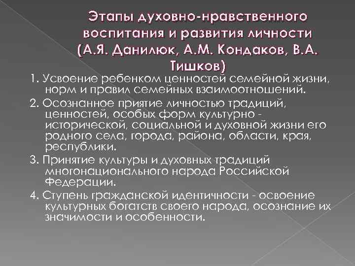 Этапы духовно-нравственного воспитания и развития личности (А. Я. Данилюк, А. М. Кондаков, В. А.