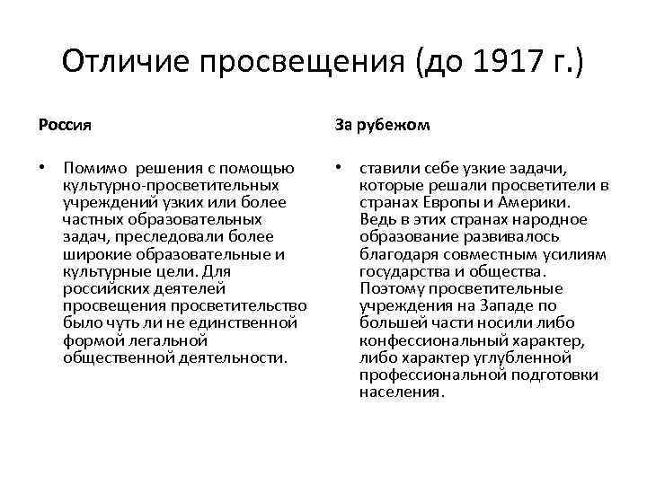 Отличие просвещения (до 1917 г. ) Россия За рубежом • Помимо решения с помощью