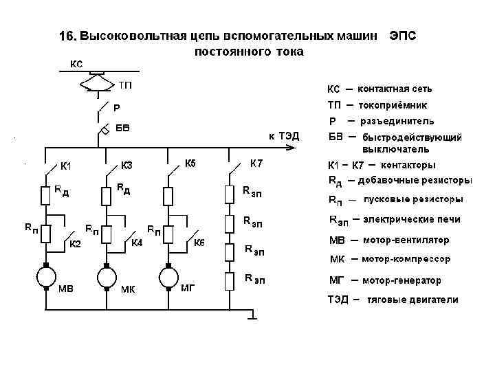 Схемы вспомогательных цепей