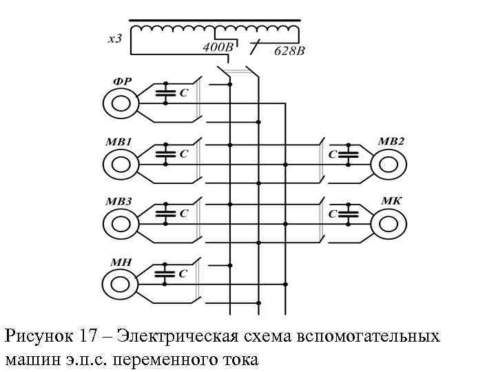 Рисунок 17 – Электрическая схема вспомогательных машин э. п. с. переменного тока 