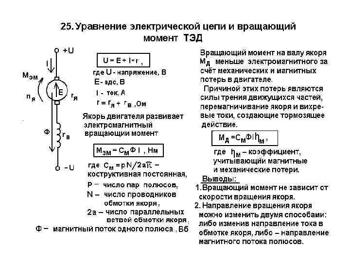 Скорость проводника. Вращающий момент на валу электродвигателя. Направление вращения якоря. Вращающий момент якоря двигателя. Как изменить направление вращения якоря двигателя.