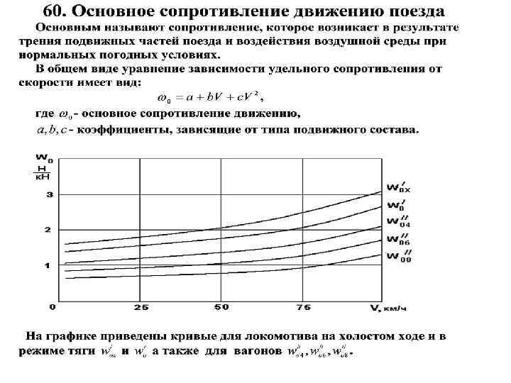 Основное сопротивление. Основное сопротивление движению поезда. Основного удельного сопротивления движению поезда.. Удельное сопротивление движению поезда формула. Удельное сопротивление движению вагонов.