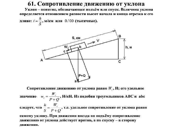 Двигаться под уклон