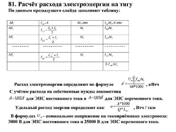 Постоянные издержки электроэнергия. Расход электроэнергии электровоза вл80с. Расчет расхода электроэнергии электровозом. Расчет электроэнергии электровоза. Формула расчета электроэнергии на электровозе.