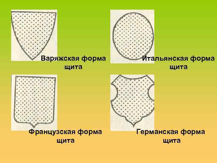 Варяжская форма щита Французская форма щита Итальянская форма щита Германская форма щита 
