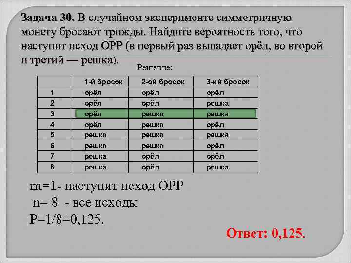 Задача 30. В случайном эксперименте симметричную монету бросают трижды. Найдите вероятность того, что наступит