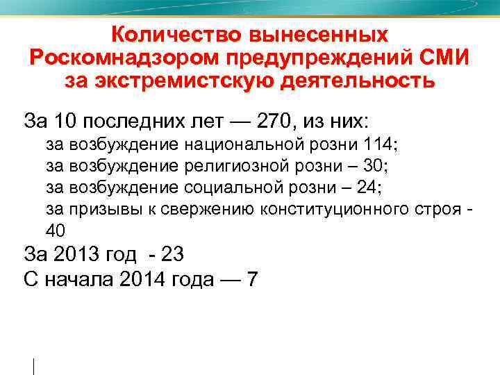 Количество вынесенных Роскомнадзором предупреждений СМИ за экстремистскую деятельность • За 10 последних лет —