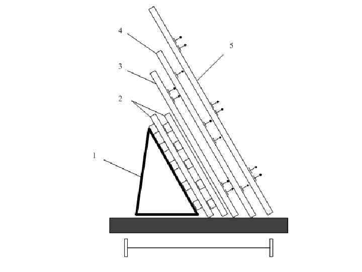 Критерии выбора участков, подлежащих усиленному среднему ремонту пути 