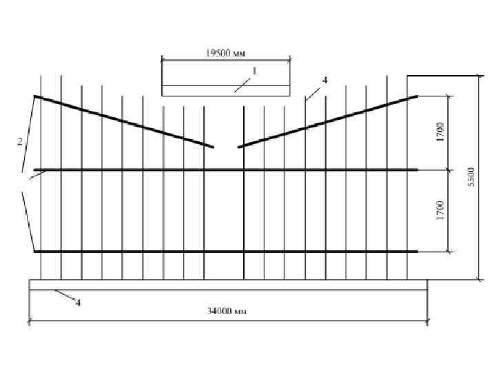 Критерии выбора участков, подлежащих усиленному среднему ремонту пути 