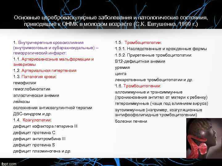 Основные цереброваскулярные заболевания и патологические состояния, приводящие к ОНМК в молодом возрасте (С. К.