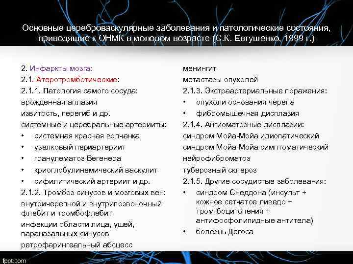 Основные цереброваскулярные заболевания и патологические состояния, приводящие к ОНМК в молодом возрасте (С. К.