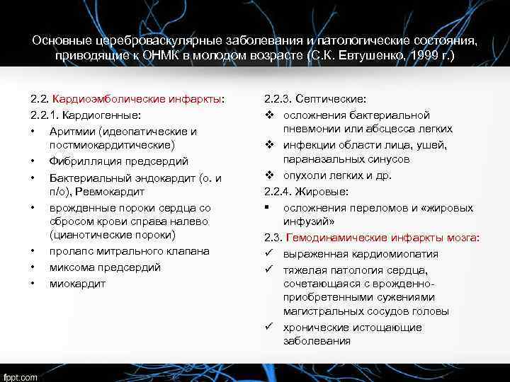 Основные цереброваскулярные заболевания и патологические состояния, приводящие к ОНМК в молодом возрасте (С. К.