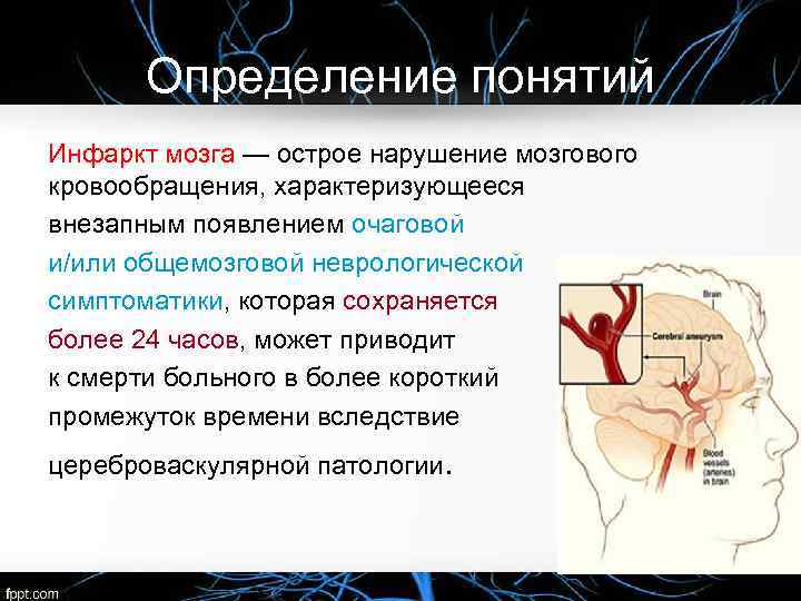 Онмк с правосторонним гемипарезом карта вызова смп