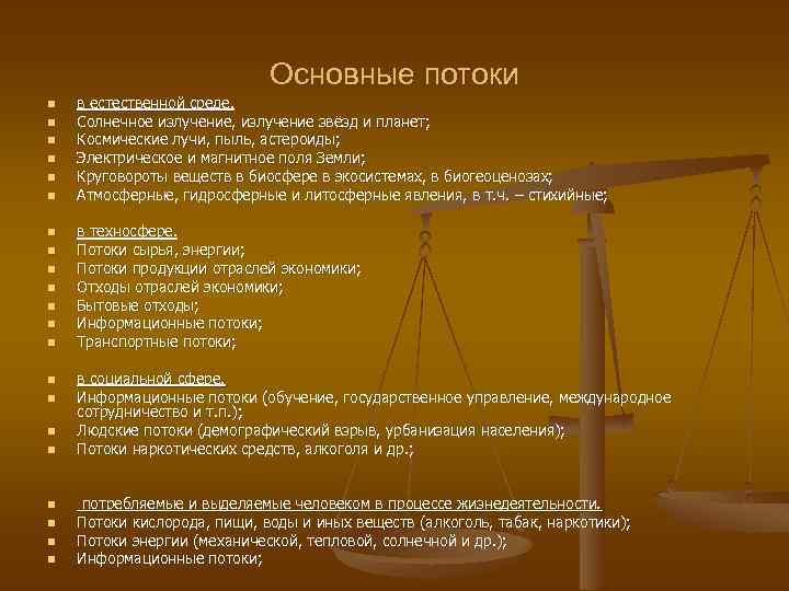 Основные потоки n n n n n n n в естественной среде. Солнечное излучение,