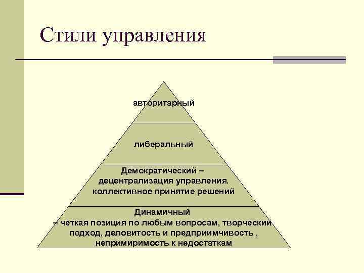 Стиль управления это. Либеральный и демократический стиль управления. Авторитарный стиль управления. Авторитарный стиль управления организацией. Стиль управления авторитарный, либеральный.