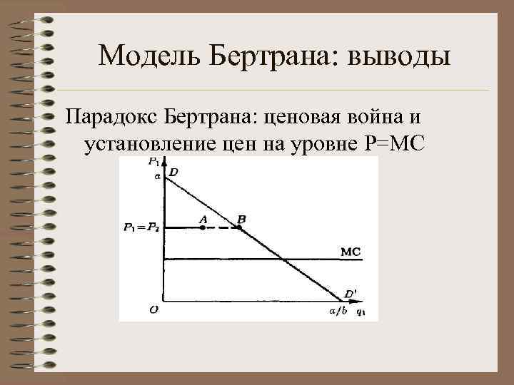 Модель Бертрана: выводы Парадокс Бертрана: ценовая война и установление цен на уровне P=MC 