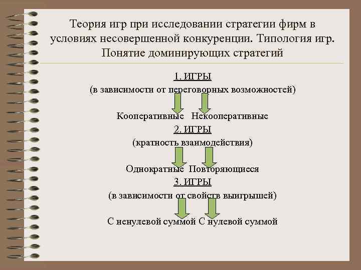Теория игр при исследовании стратегии фирм в условиях несовершенной конкуренции. Типология игр. Понятие доминирующих