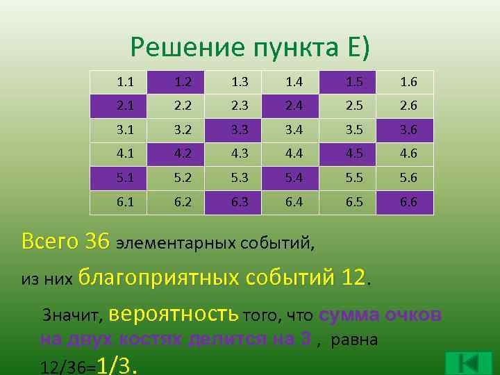 Решение пункта Е) 1. 1 1. 2 1. 3 1. 4 1. 5 1.