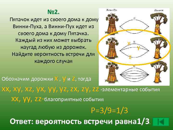 № 2. Пятачок идет из своего дома к дому Винни-Пуха, а Винни-Пух идет из