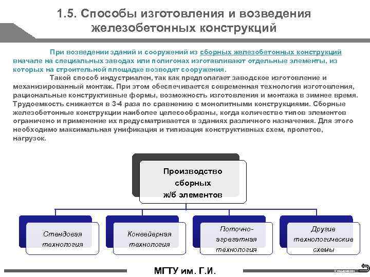 1. 5. Способы изготовления и возведения железобетонных конструкций При возведении зданий и сооружений из