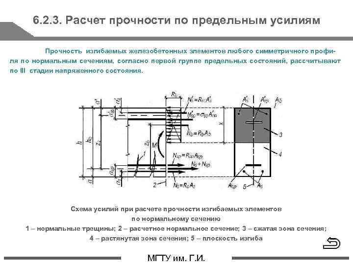 Калькулятор прочности трубы