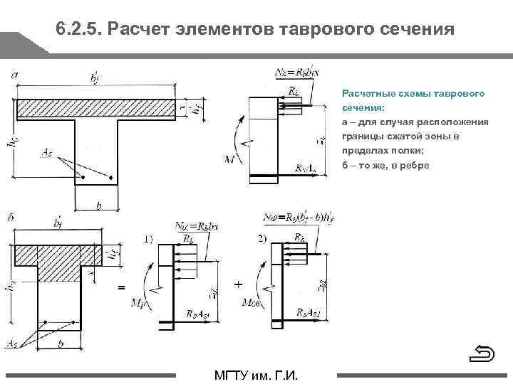 Тавровое сварное соединение изображено на чертеже