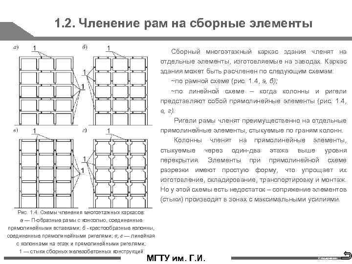 1. 2. Членение рам на сборные элементы Сборный многоэтажный каркас здания членят на отдельные