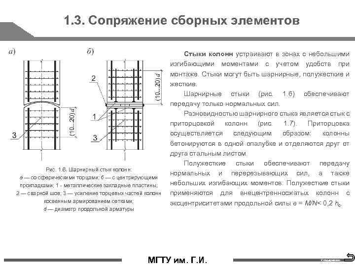 1. 3. Сопряжение сборных элементов Рис. 1. 6. Шарнирный стык колонн: а — со