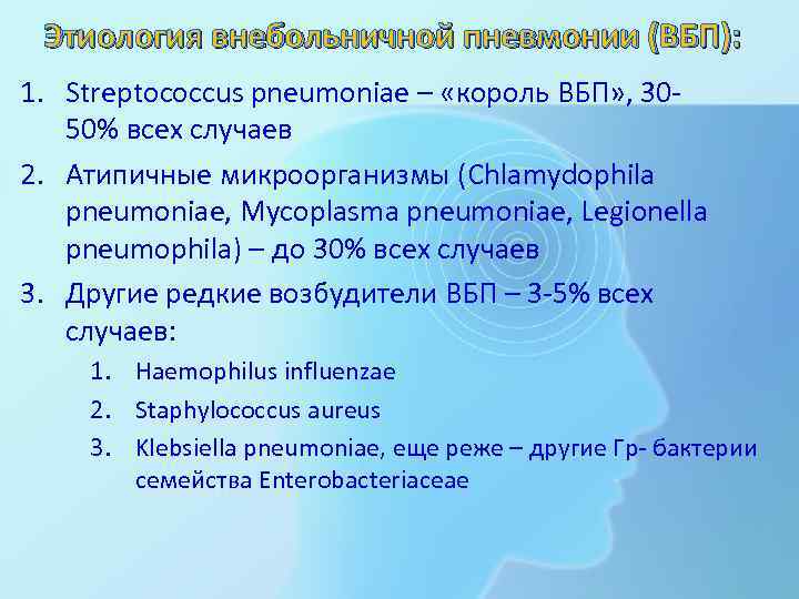 Этиология внебольничной пневмонии (ВБП): 1. Streptococcus pneumoniae – «король ВБП» , 3050% всех случаев