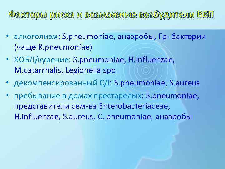 Факторы риска и возможные возбудители ВБП • алкоголизм: S. pneumoniae, анаэробы, Гр- бактерии (чаще