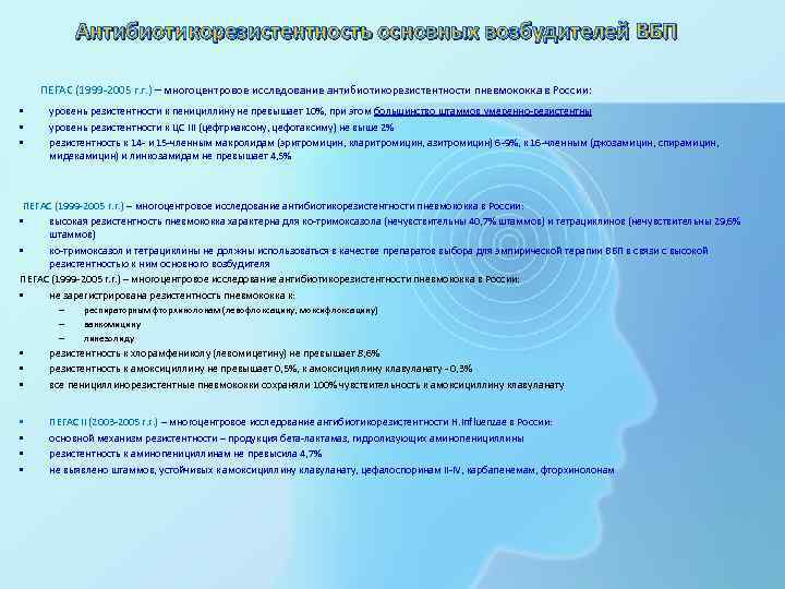 Антибиотикорезистентность основных возбудителей ВБП ПЕГАС (1999 -2005 г. г. ) – многоцентровое исследование антибиотикорезистентности