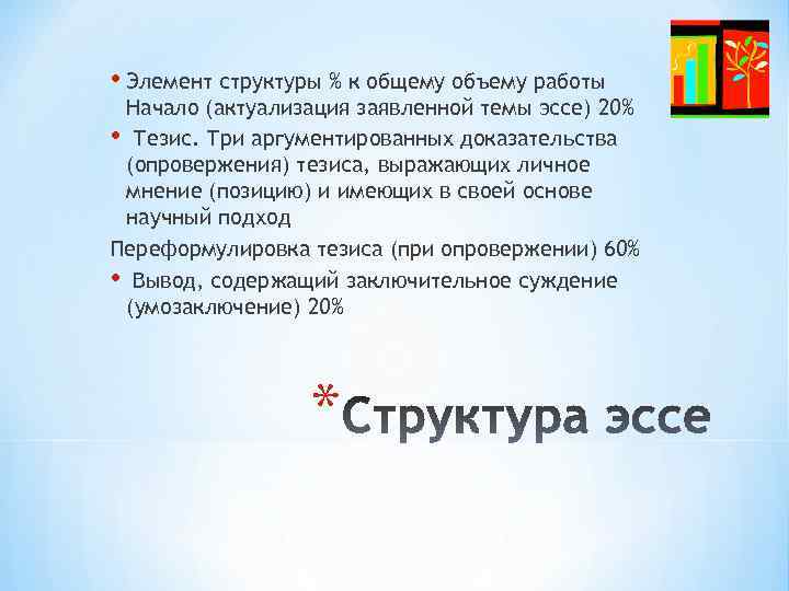  • Элемент структуры % к общему объему работы Начало (актуализация заявленной темы эссе)