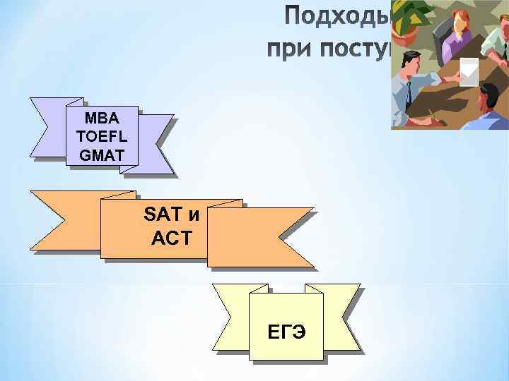 МВА TOEFL GMAT SAT и ACT ЕГЭ 