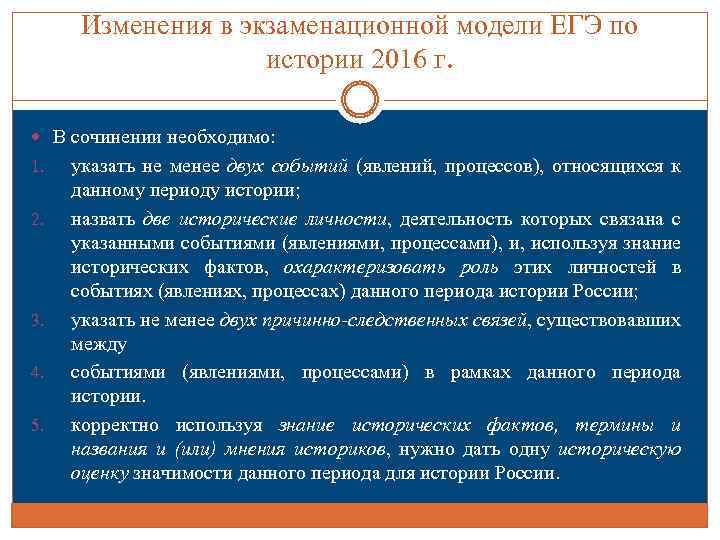 Изменения в экзаменационной модели ЕГЭ по истории 2016 г. В сочинении необходимо: 1. 2.