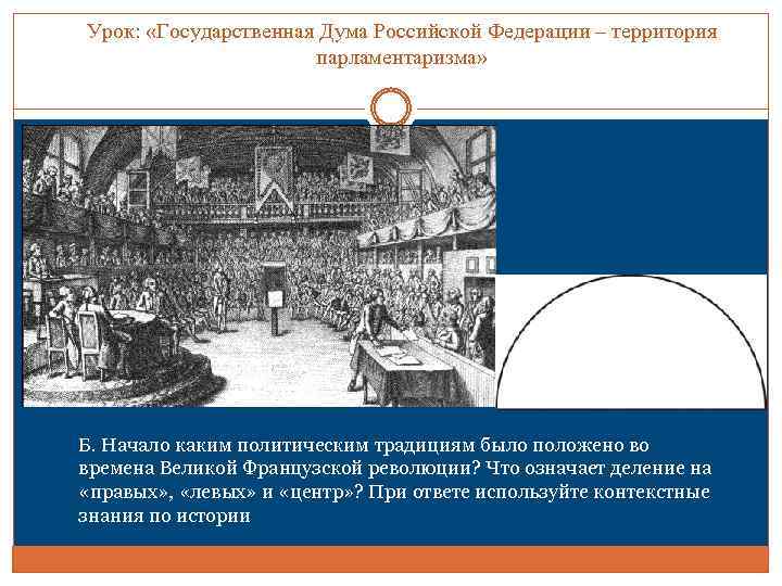 Урок: «Государственная Дума Российской Федерации – территория парламентаризма» Б. Начало каким политическим традициям было