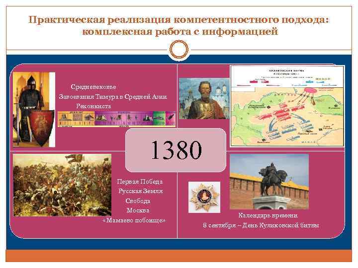 Практическая реализация компетентностного подхода: комплексная работа с информацией Средневековье Завоевания Тимура в Средней Азии