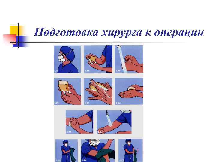 Подготовка хирурга к операции 