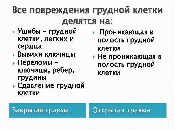 Все повреждения грудной клетки делятся на: Ушибы – грудной клетки, легких и сердца Вывихи