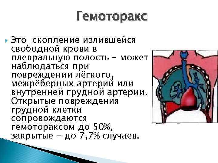 Основные методы диагностики заболеваний и повреждений грудной клетки Изучение анамнеза Осмотр Пальпация Перкуссия Аускультация