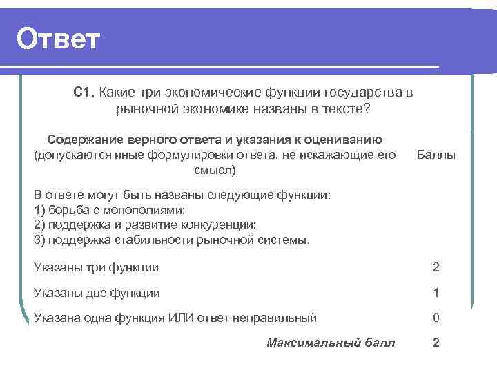 Ответ С 1. Какие три экономические функции государства в рыночной экономике названы в тексте?