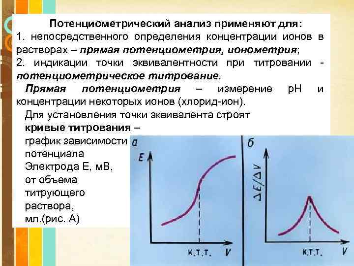 Потенциометрический анализ применяют для: 1. непосредственного определения концентрации ионов в растворах – прямая потенциометрия,