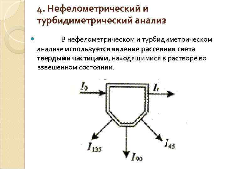 Нефелометрия и турбидиметрия презентация