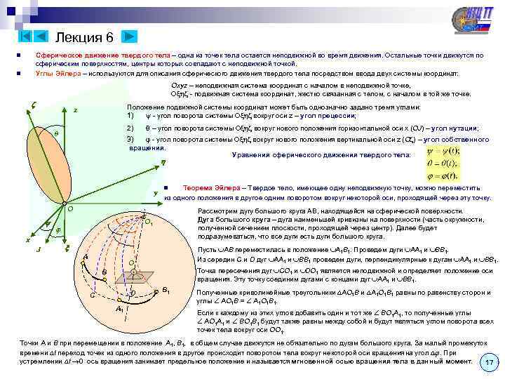 Лекция 6 Сферическое движение твердого тела – одна из точек тела остается неподвижной во