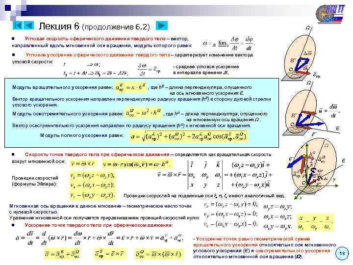 Лекция 6 (продолжение 6. 2) Угловая скорость сферического движения твердого тела – вектор, направленный