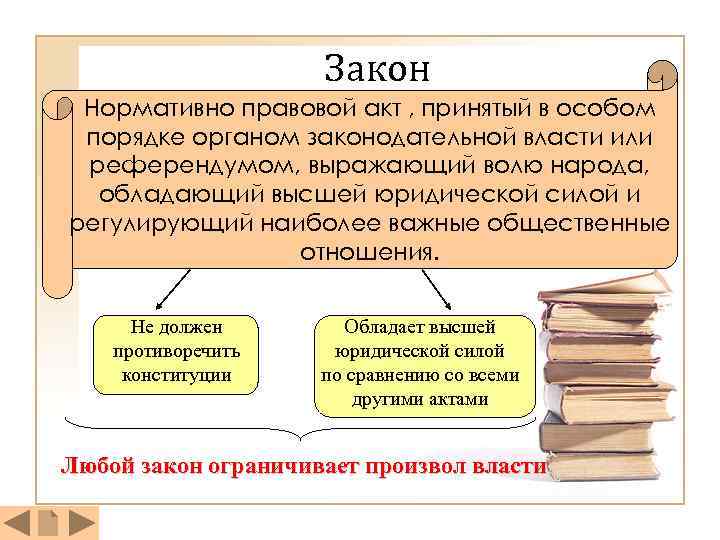 Закон Нормативно правовой акт , принятый в особом порядке органом законодательной власти или референдумом,