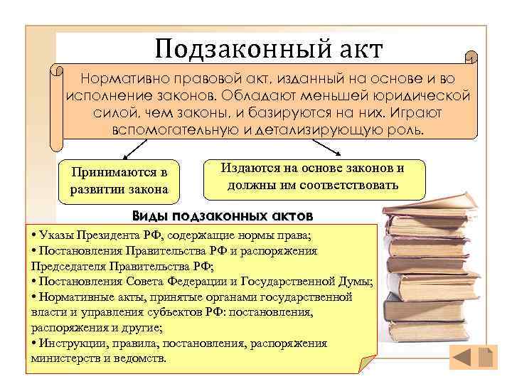 Подзаконный акт Нормативно правовой акт, изданный на основе и во исполнение законов. Обладают меньшей