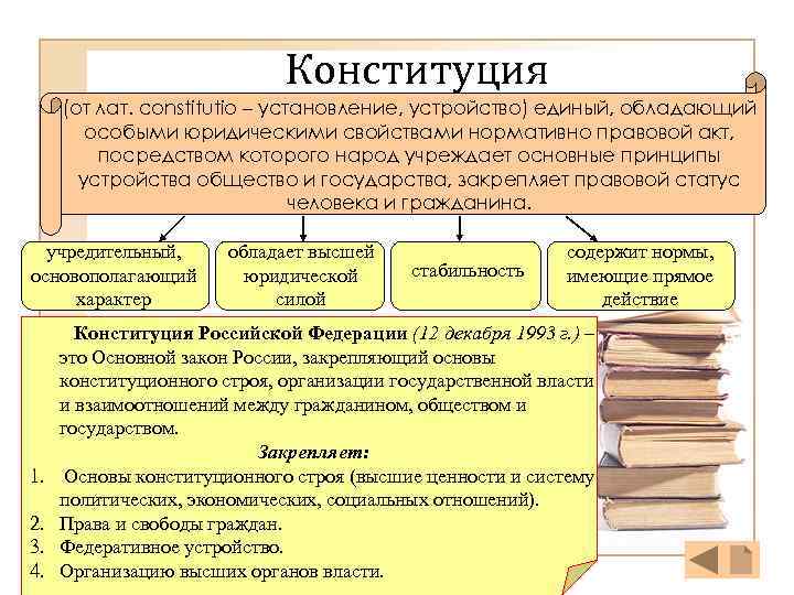 Конституция (от лат. constitutio – установление, устройство) единый, обладающий особыми юридическими свойствами нормативно правовой