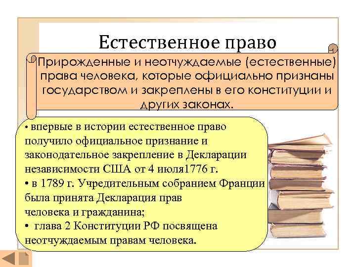 Естественное право Прирожденные и неотчуждаемые (естественные) права человека, которые официально признаны государством и закреплены