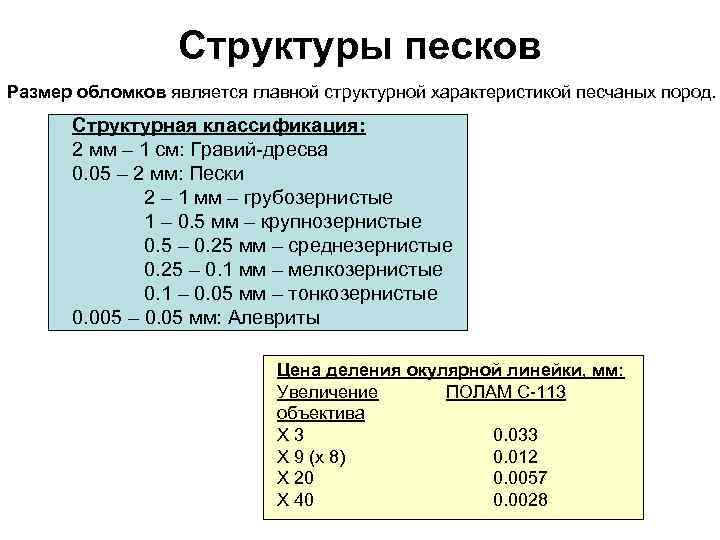 Размер песка. Размерность Песков. Структуры Песков. Структура т по размеру обломков. Размер песчинки в мкм.